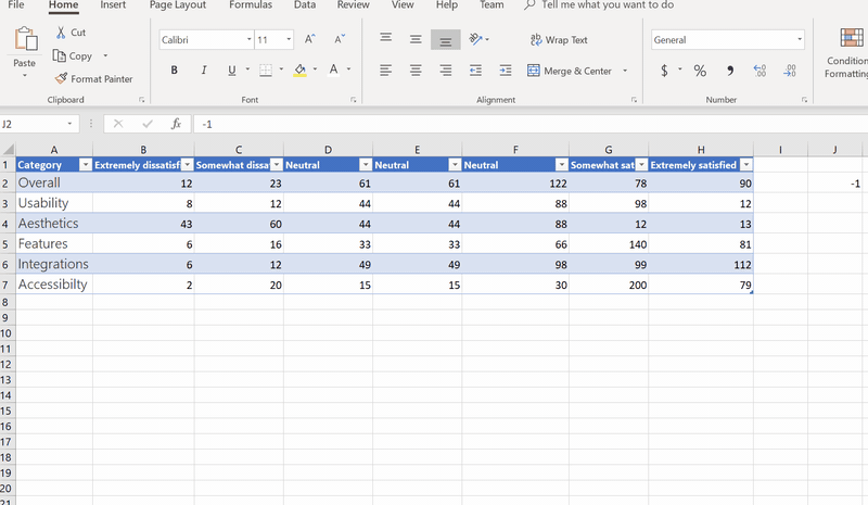 how-to-create-a-diverging-stacked-bar-chart-in-excel image 2